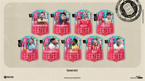 FIFA 23 FUT Birthday Swaps Tracker